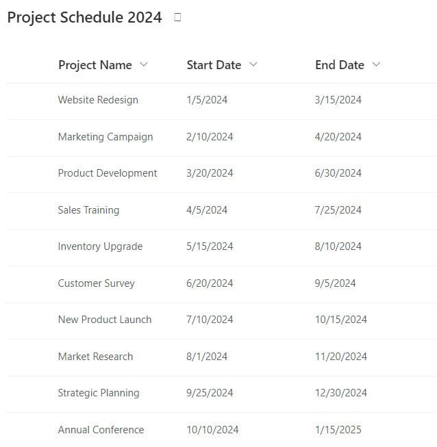 power bi filter between two dates