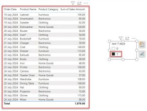 Power BI Filter Data by Last 7 Days