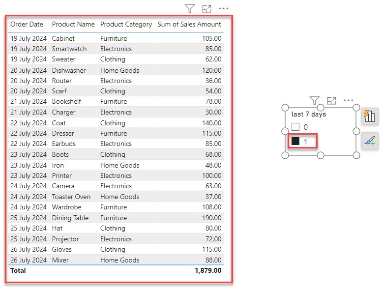 Power BI Filter Data by Last 7 Days