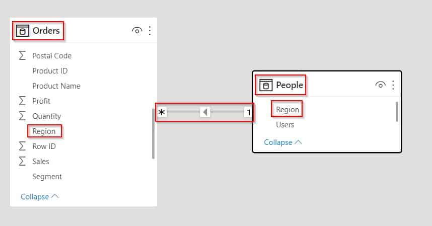 Power BI group by column from another table example