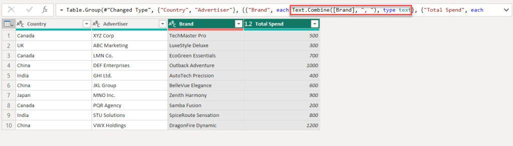 Power BI Group By concatenate using Power Query