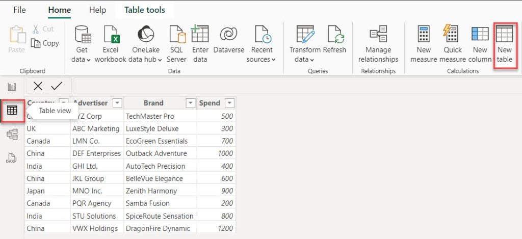 power bi group by count