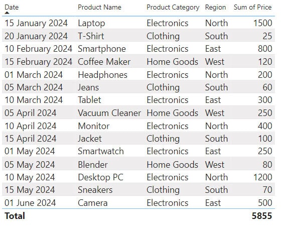 power bi how to select multiple fields in slicer