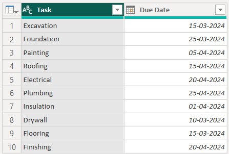 Power BI how to use power query text.start