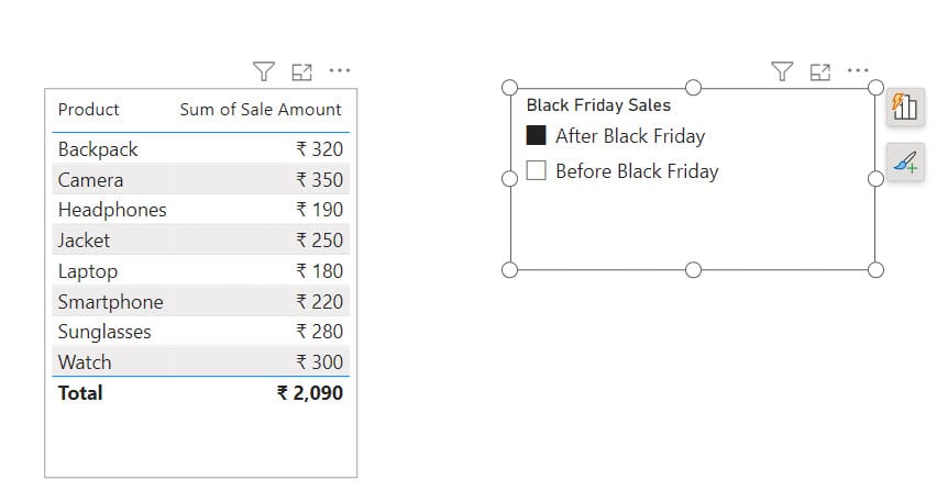 Power BI IF Date is Greater than Specific Date