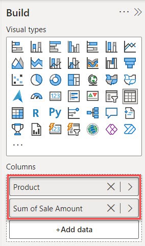 power bi if date