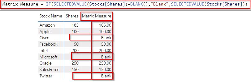 Power BI if null then Blank example