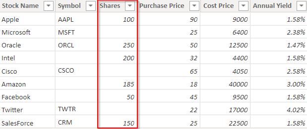 Power BI if null then Blank