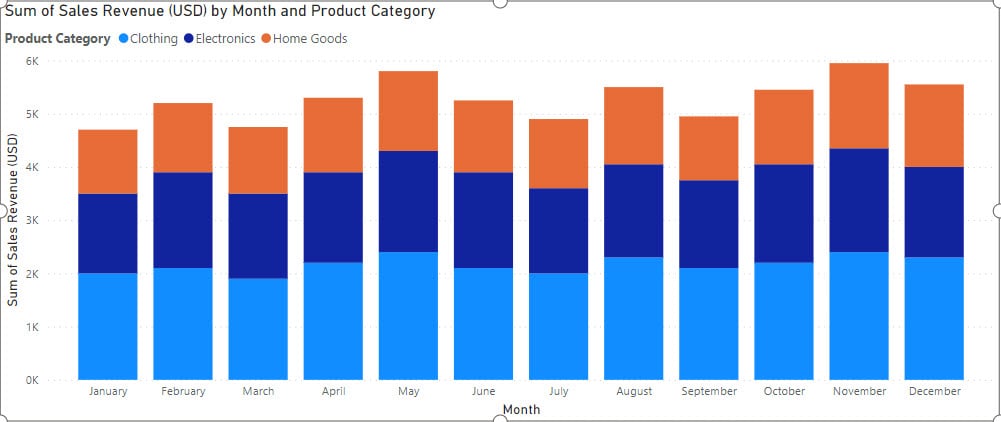 power bi label