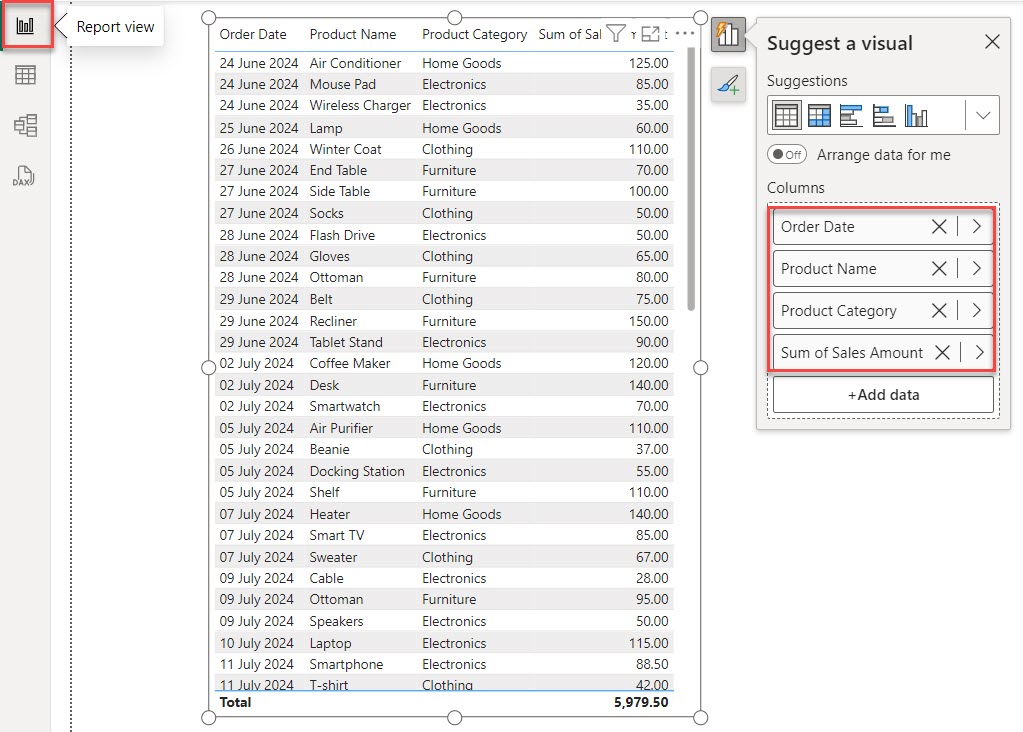 power bi last week dax