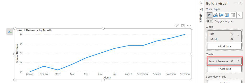 power bi line chart not showing lines