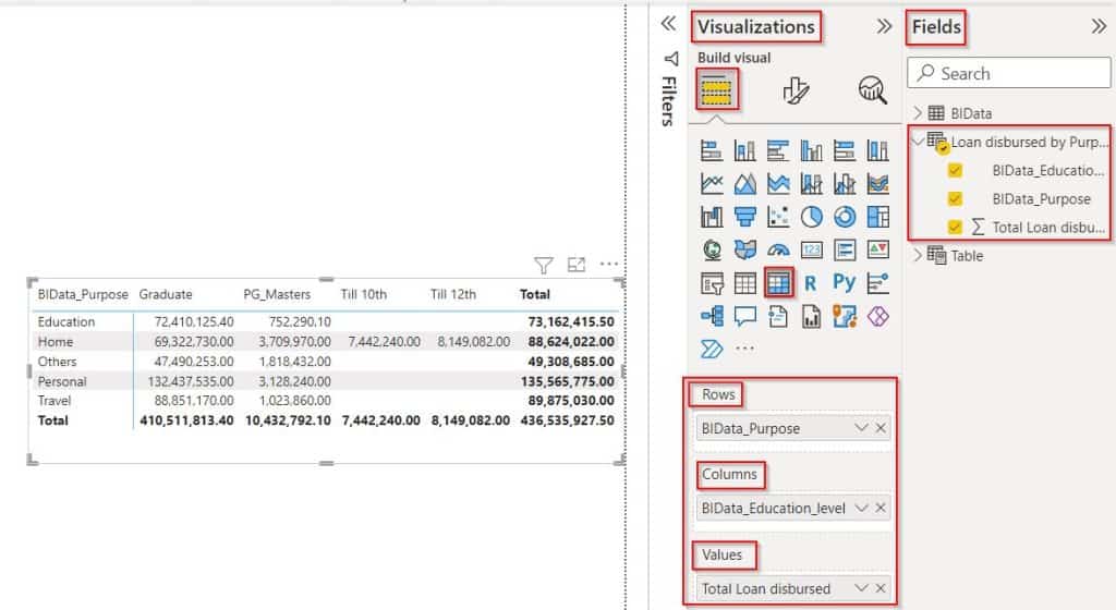 Power BI matrix group by measure example