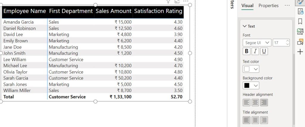 Power Bi matrix multiple columns headers example