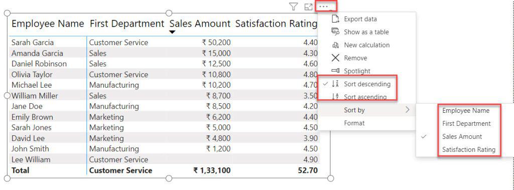 Power BI Matrix Multiple Columns Sort