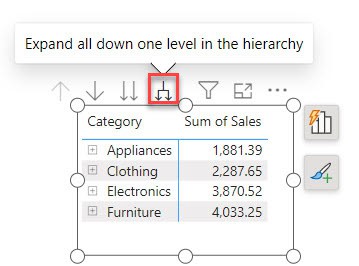 power bi matrix multiple rows without hierarchy