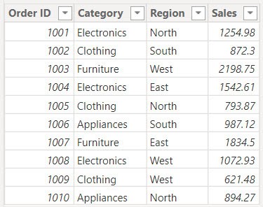 power bi matrix two row headers