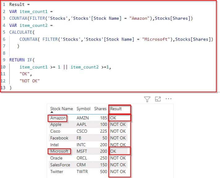 Power BI Measure Count If Multiple Conditions