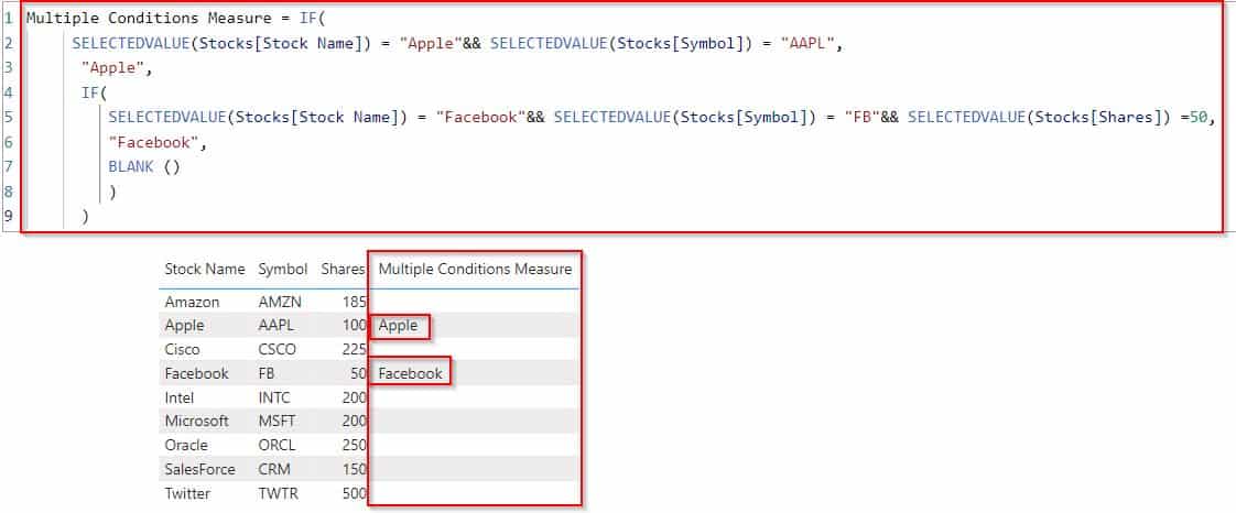 Power BI Measure If Multiple Conditions example