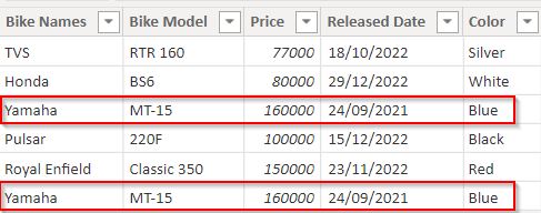 Power BI Merge Two Tables without Duplicates example