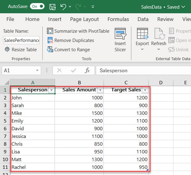 power bi minus measure