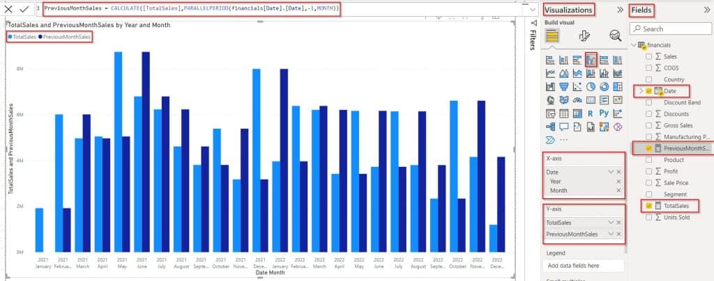 Power BI Month-over-Month Change example