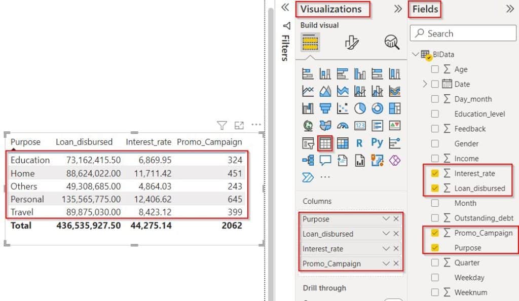 Power BI Multi-row card alternative