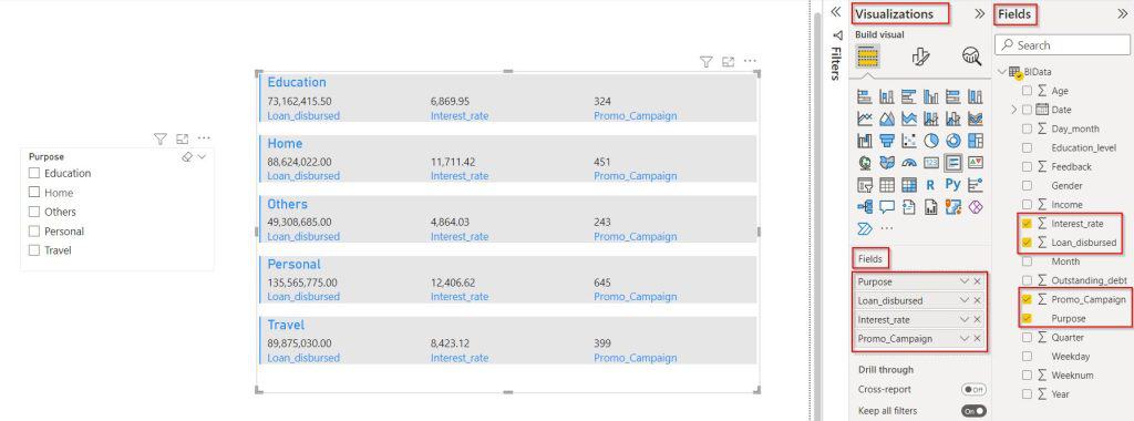 Power BI Multi-row card conditional formatting