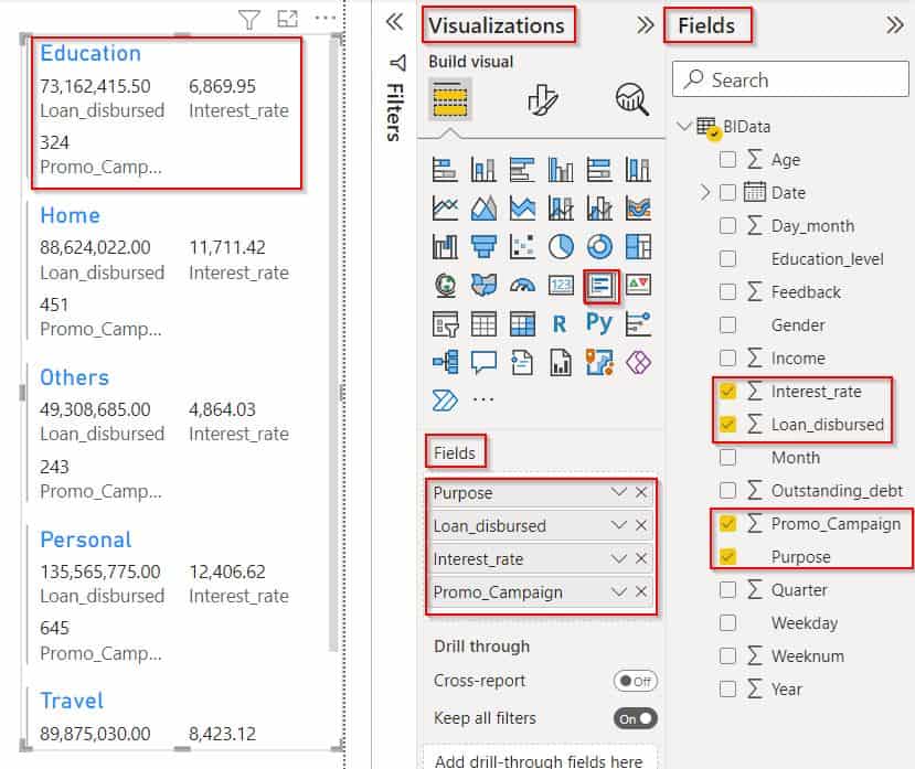 Power BI Multi-row card horizontal