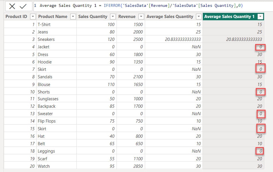 power bi nan meaning