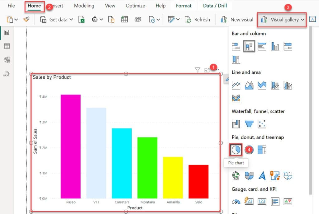 power bi pie chart conditional formatting based on rule