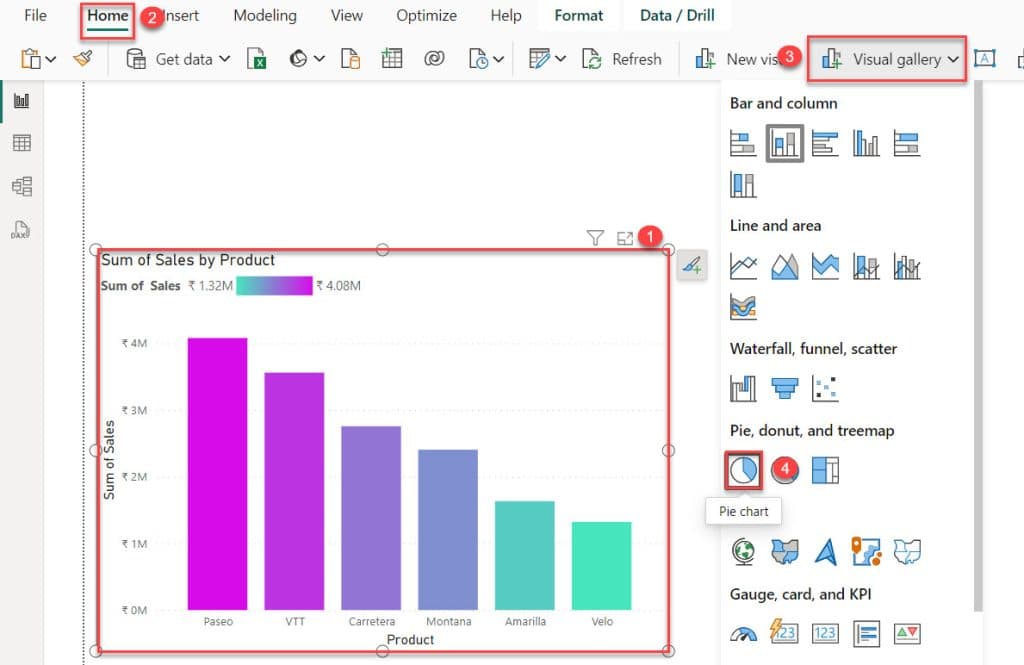 Power BI pie chart data value conditional formatting based on Color Scale