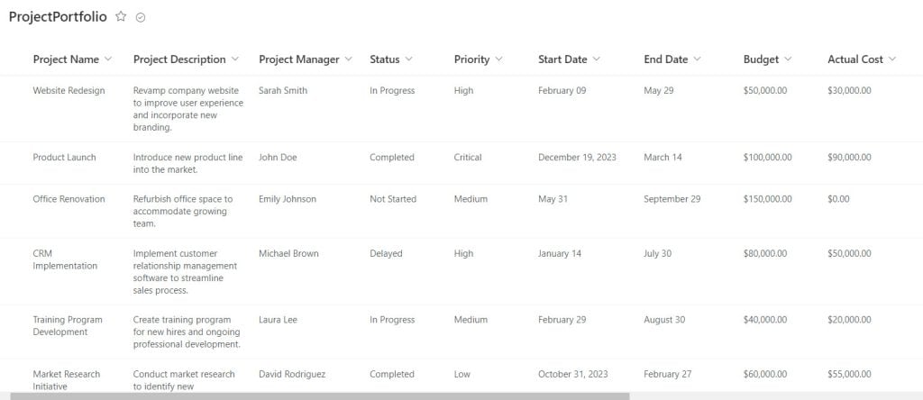 power bi pie chart details