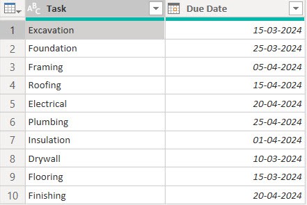 power bi power query tutorial