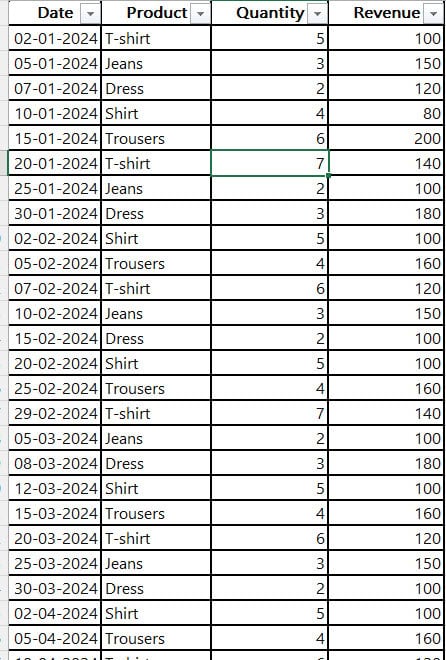 power bi slicer between two dates