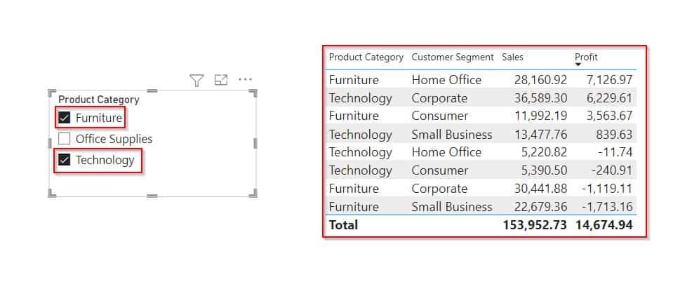 Power BI slicer list select multiple example