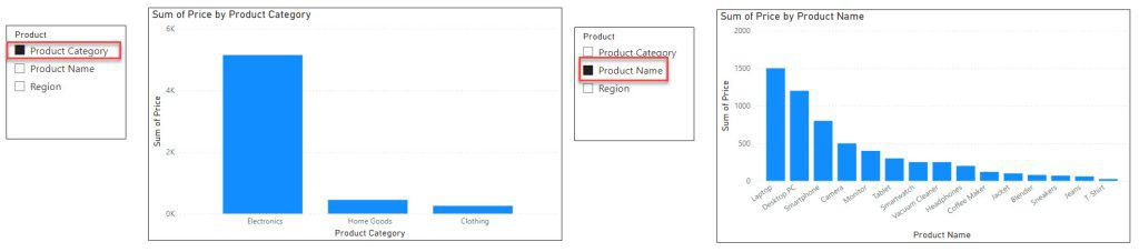 Power BI Slicer Multiple Columns Without Hierarchy