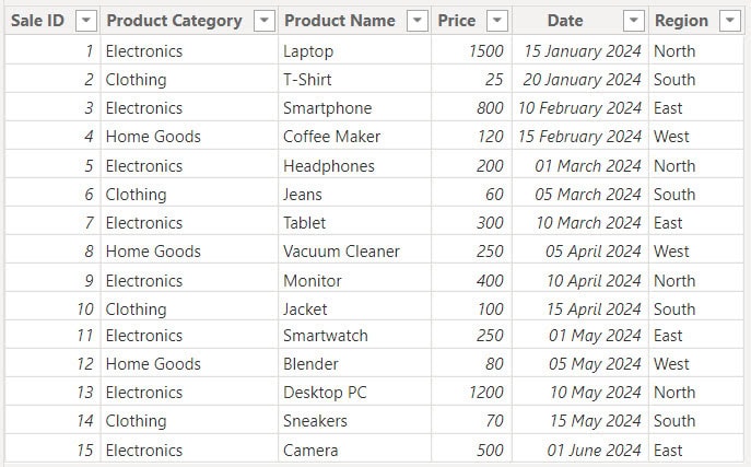 Power bi slicer multiple fields