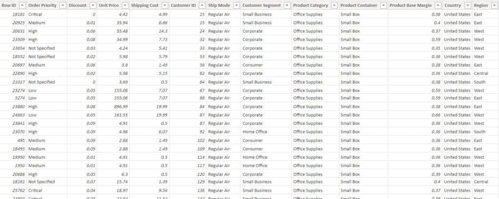 Power BI slicer multiple selections