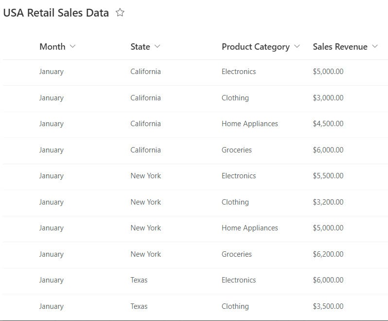 power bi slicer sort descending