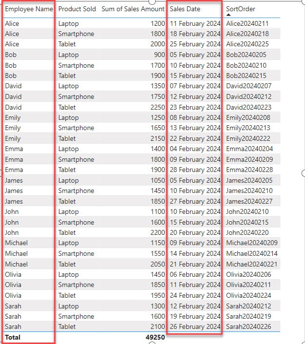 Power BI Sort by Multiple Columns DAX