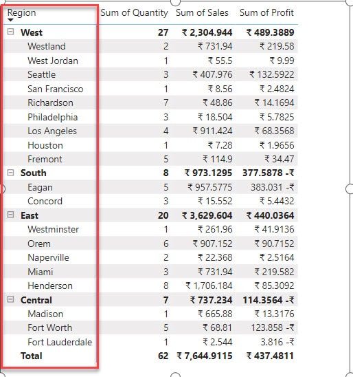 power bi sort multiple columns