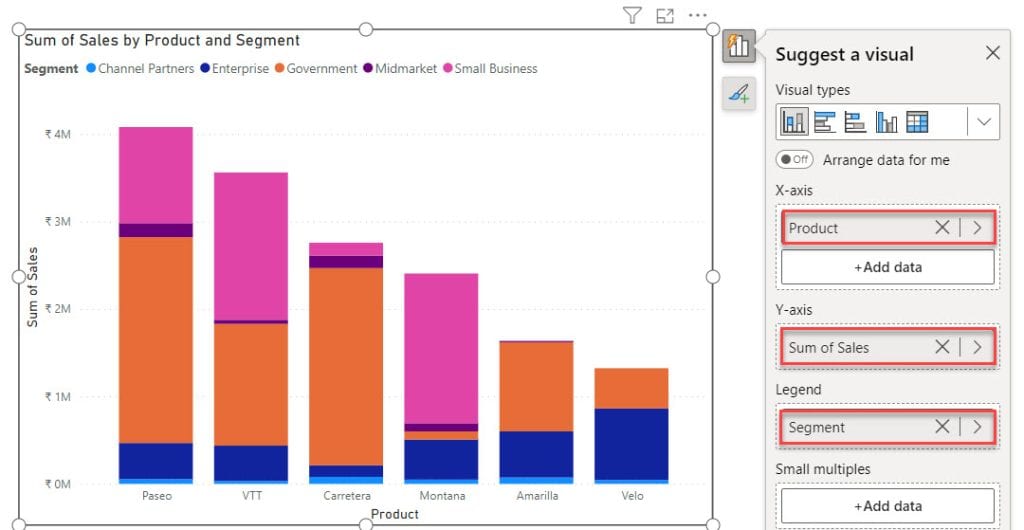 Power Bi Stacked Column Chart multiple value