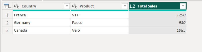 Power BI Sum Group by columns