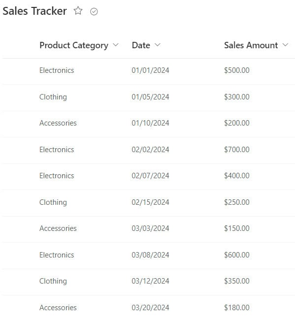 power bi sum group by multiple columns