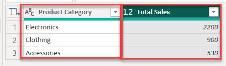 Power BI sum group by the Multiple columns example