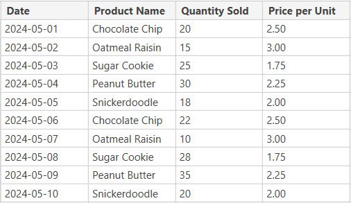 Power BI sum Multiple columns from different tables