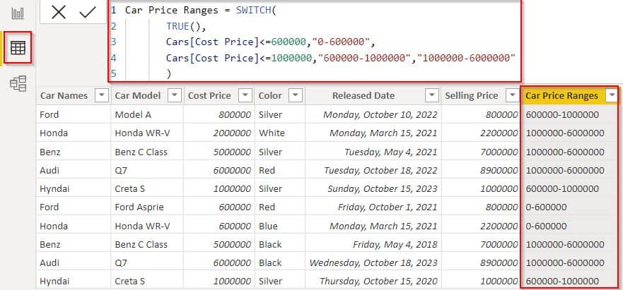 Power BI switch between two values