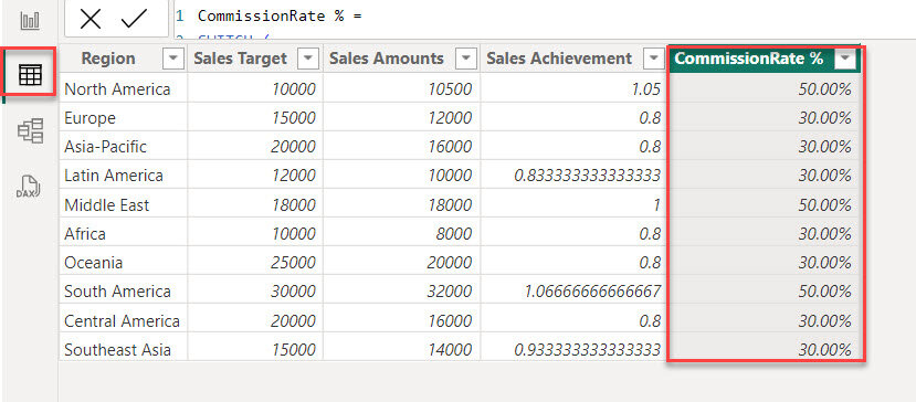 power bi switch example