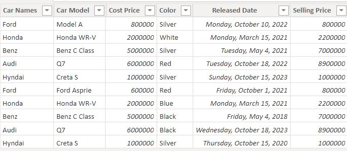 Power BI switch Multiple Conditions