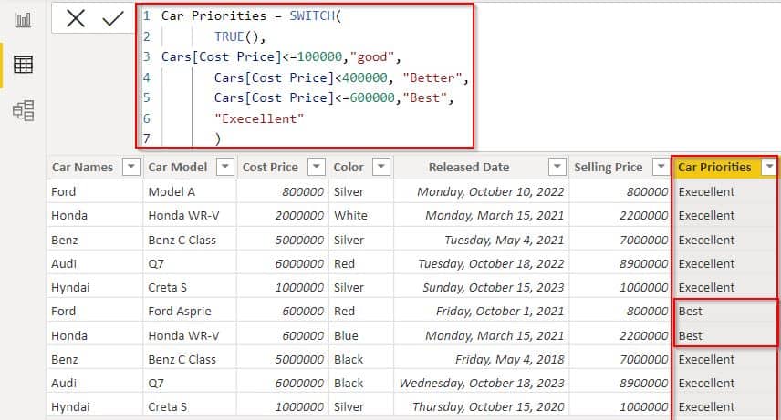 Power BI switch true multiple conditions